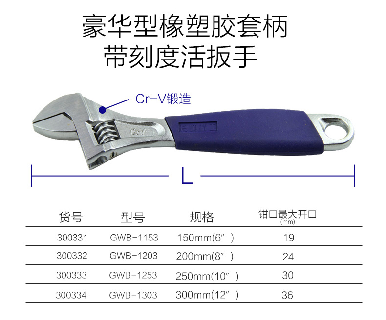 长城 300632 大开口豪华型带刻度活扳手200mm(8)