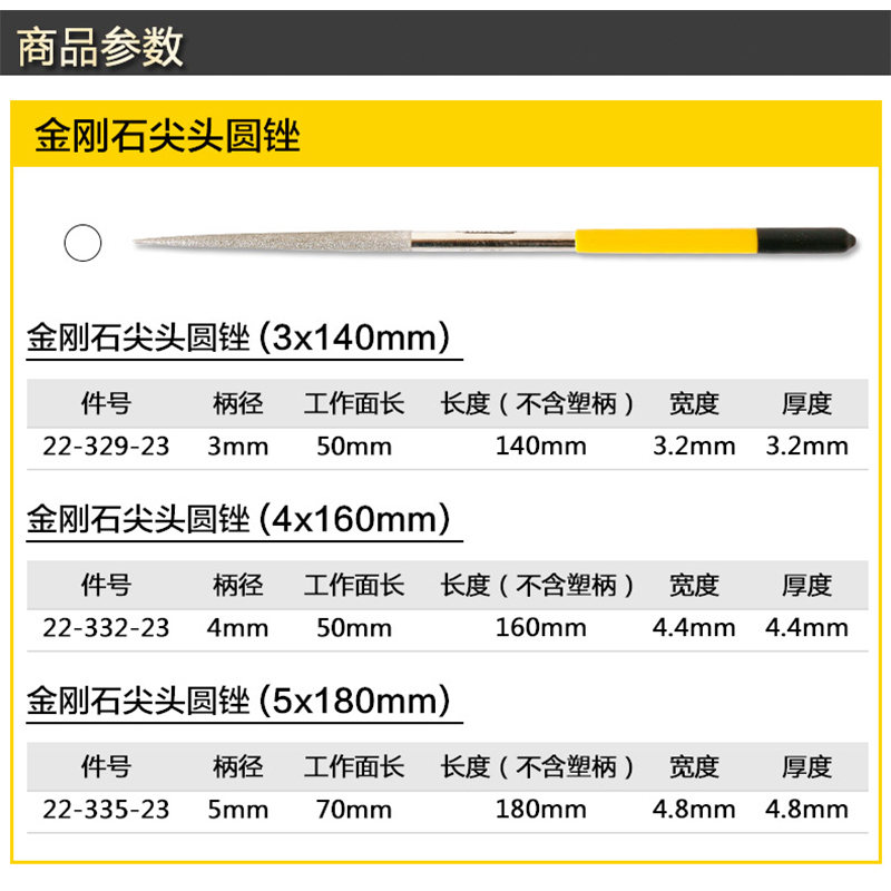 史丹利 金刚石尖头圆锉 22-335-23