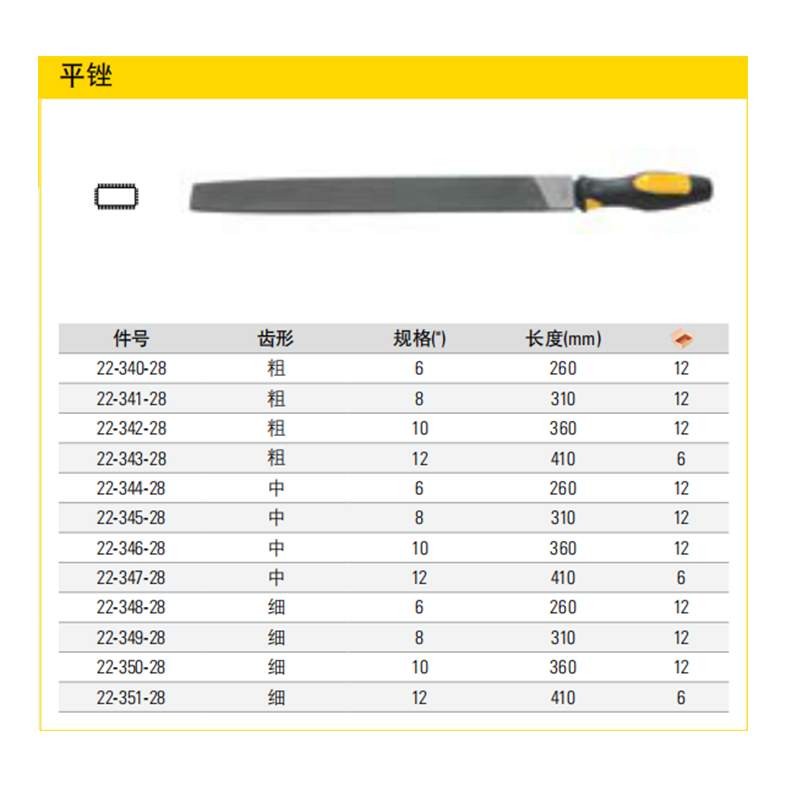 史丹利 平锉 22-351-28