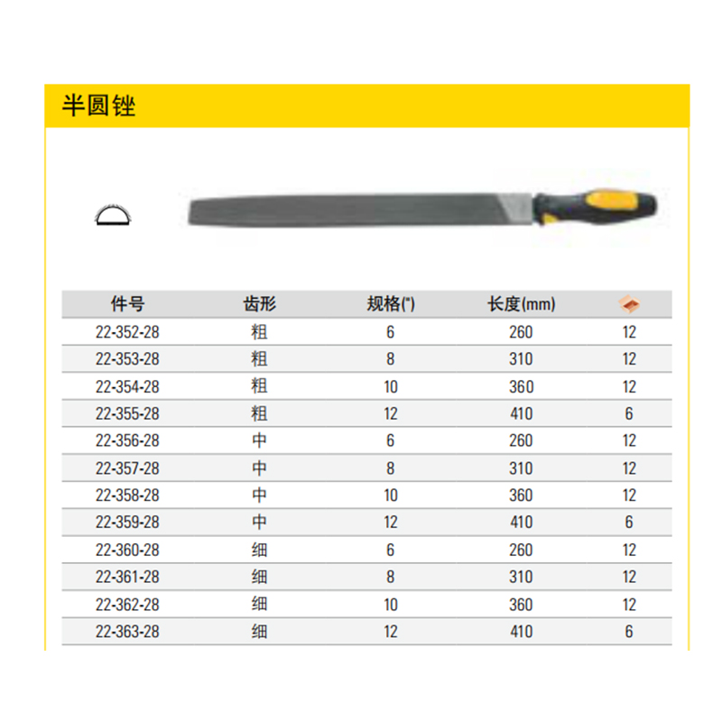 史丹利 半圆锉 22-363-28