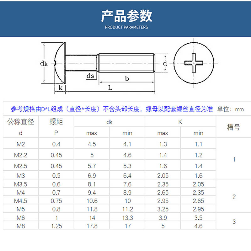 十字大扁頭十字大扁頭螺釘M8