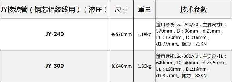 永固JY接续管（钢芯铝绞线用）（液压） JY-240 / JY-300