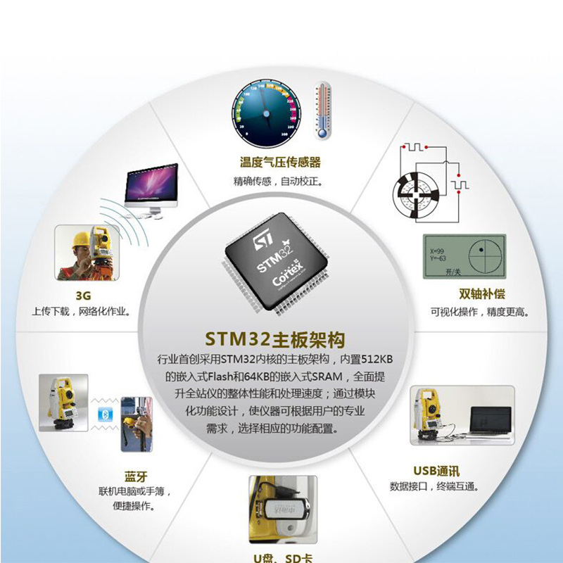 中海达中海达彩屏系列ZTS-420R   ZTS-420L6   ZTS-420L8   ZTS-420L10