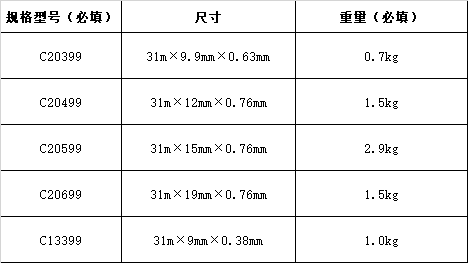 BAND-IT201不锈钢扎带C20399 C20499 C20599 C20699