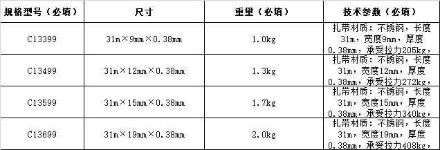 BAND-IT奥氏体超薄轻型扎带C13399 C13499 C13599 C13699