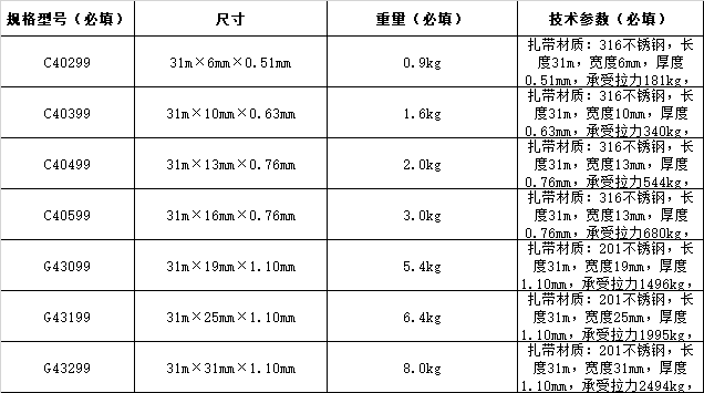 BAND-IT316不锈钢扎带C40299 C40399 C40499 C40599 G43099 G43199 G43299