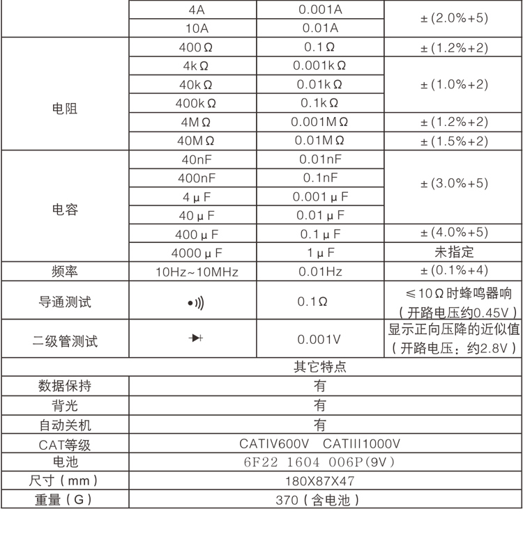 卡尔82504  数字万用表