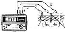 105A接地电阻测试仪通例接地电阻丈量法"