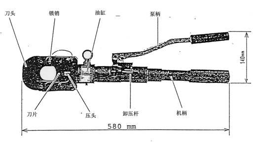 JJ-400液压电缆切刀使用说明