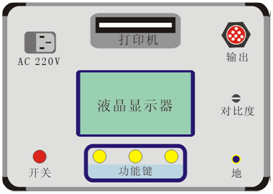 超低频测试仪绝缘耐压试验原理