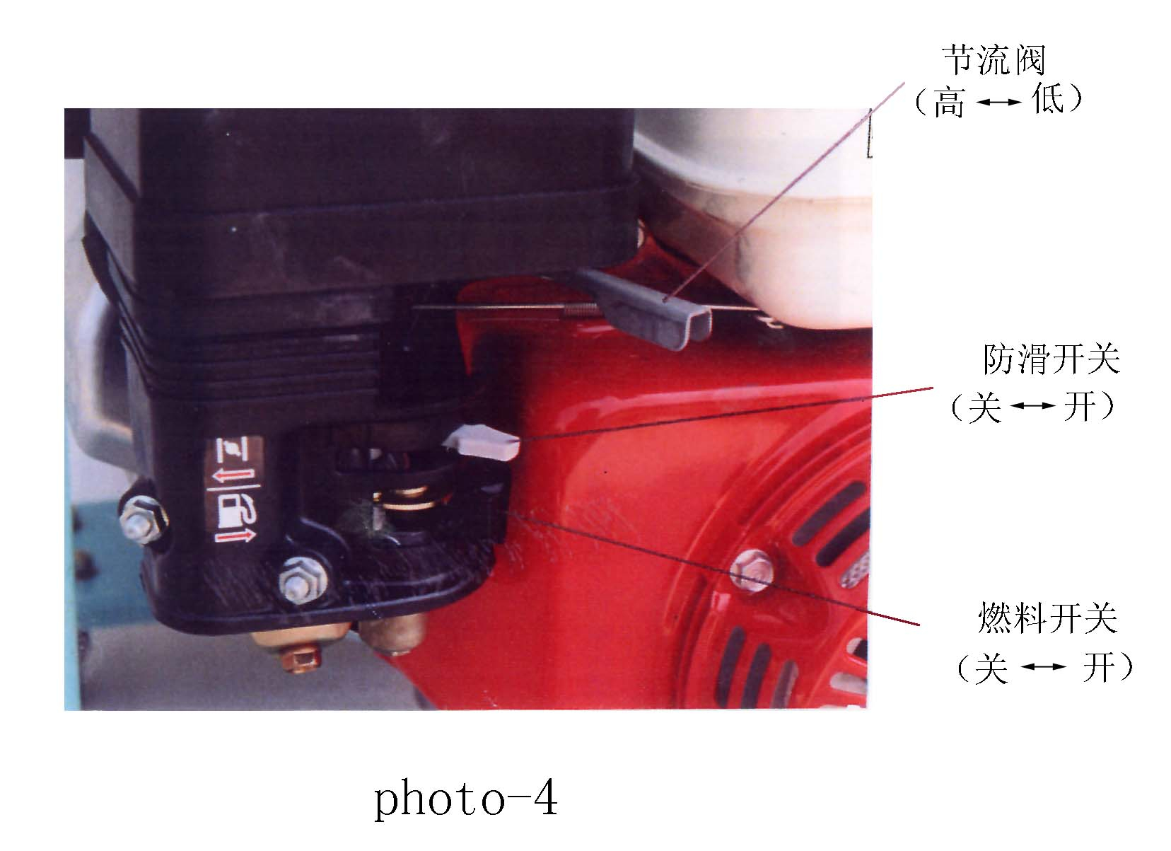汽油机液压泵SEP5说明书