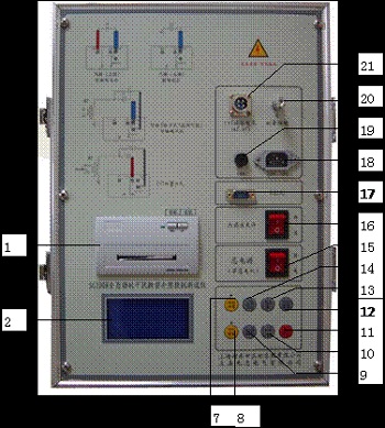 SG2008全自动滋扰介质消耗测试仪内部结构