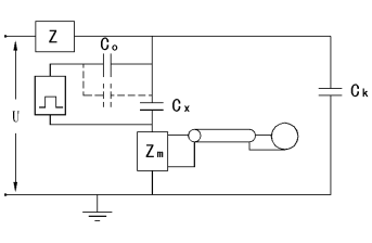 JFD-251局部放电检测系统几种通例丈量回路