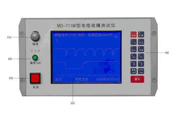 MD-711N电缆故障测试仪图片