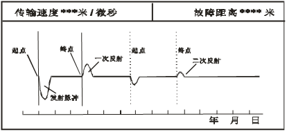 MD-711N  电缆故障测试仪脉冲法测故障