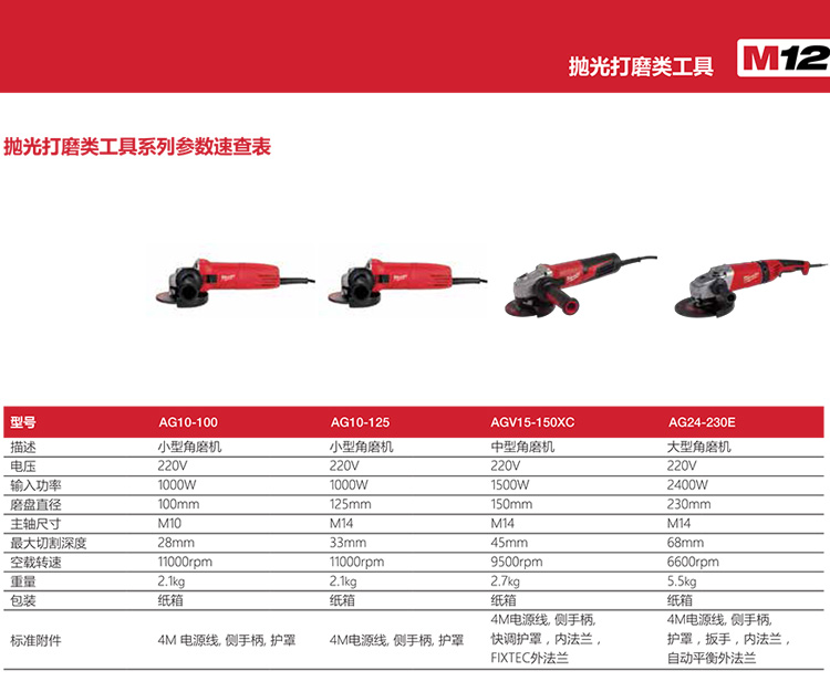 美国Milwaukee美沃奇AG10-100 100毫米1000瓦角磨机电动工具