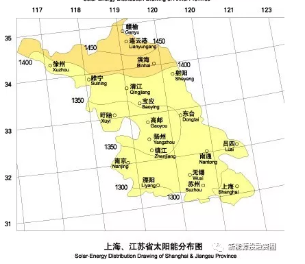 陕西、广东等六省份光伏平价上网成本分析
