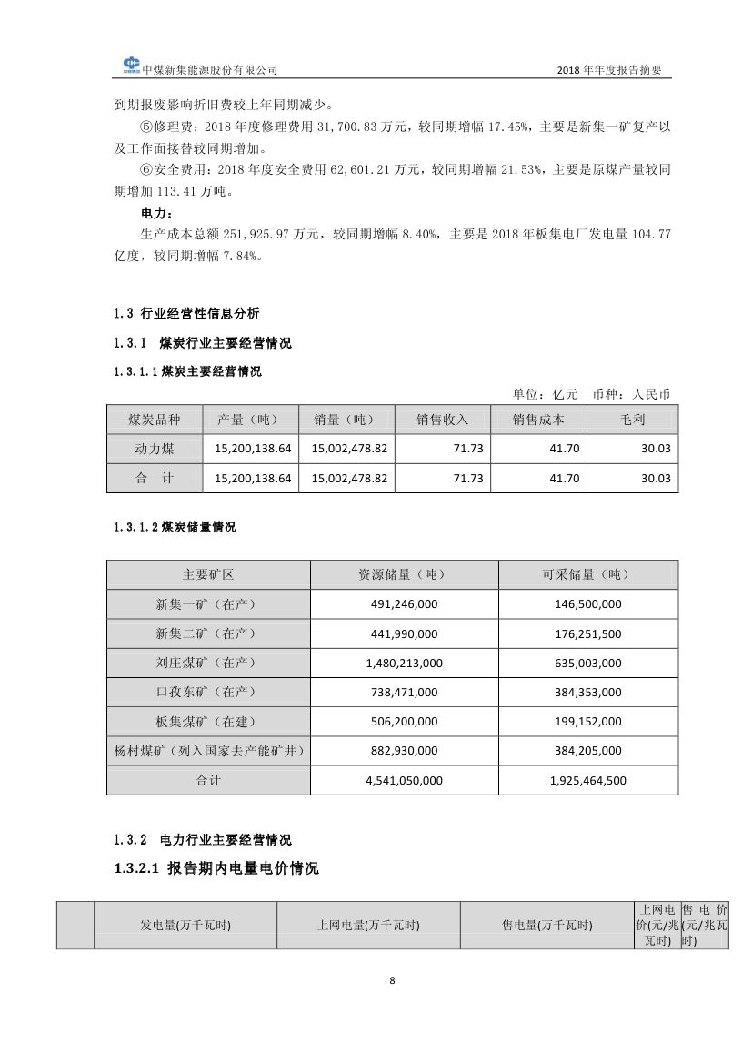 新集能源：2018年净利同比增长逾10倍