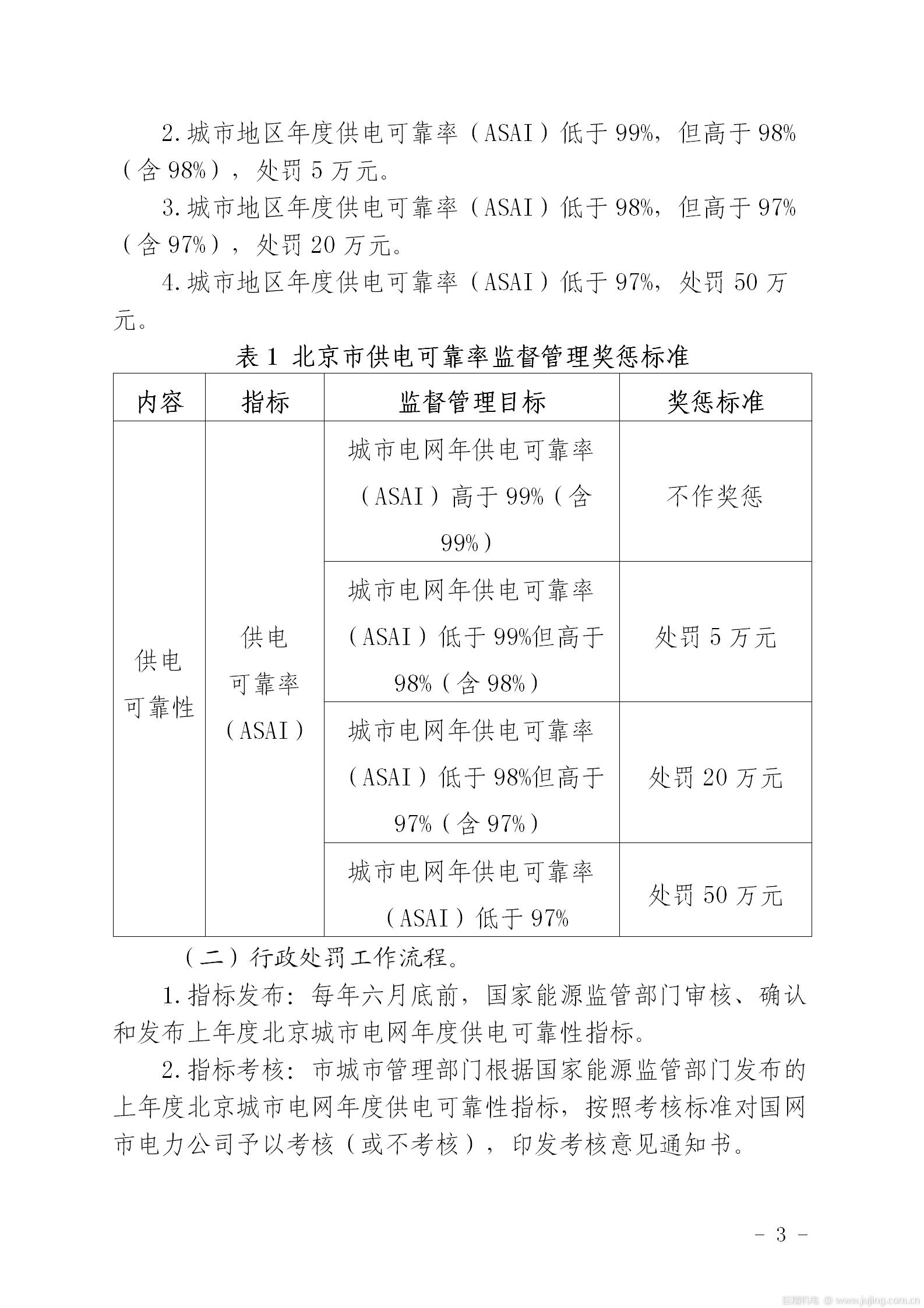 解读 | 《北京电网供电可靠性管制工作细则（试行）》修订版