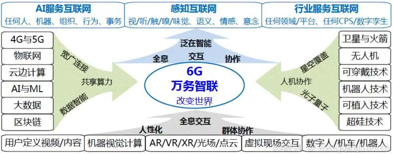 亚星游戏官网-yaxin222