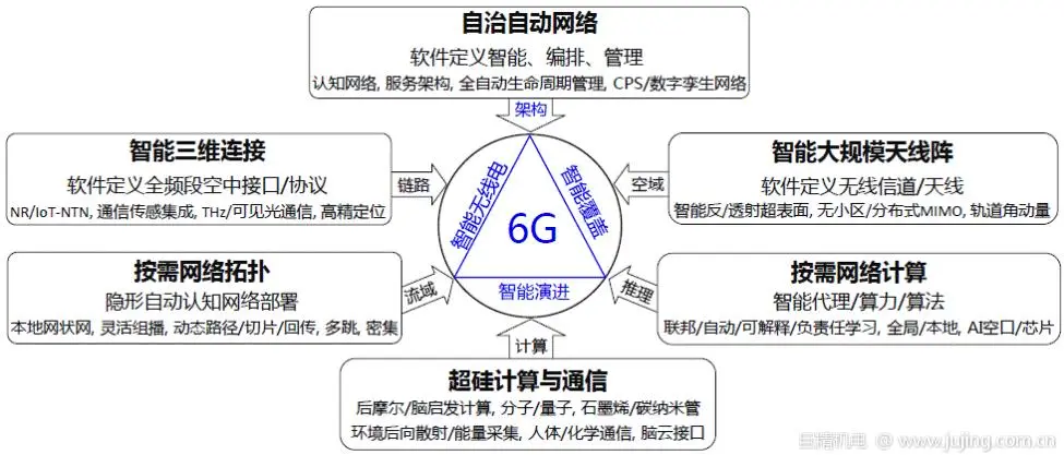 亚星游戏官网-yaxin222