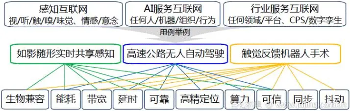 亚星游戏官网-yaxin222