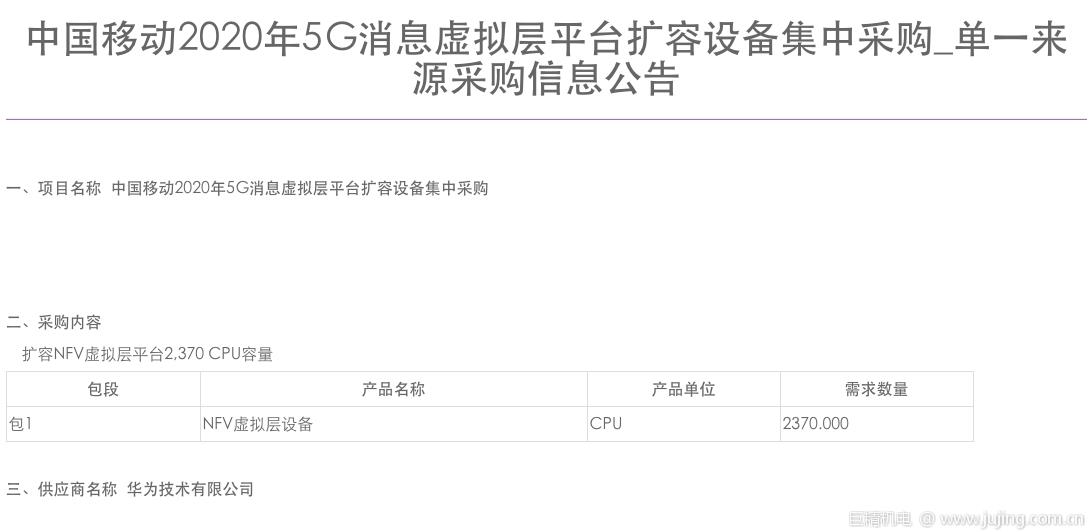 中国移动5G消息虚拟层平台扩容设备采购：HUAWEI独家中标