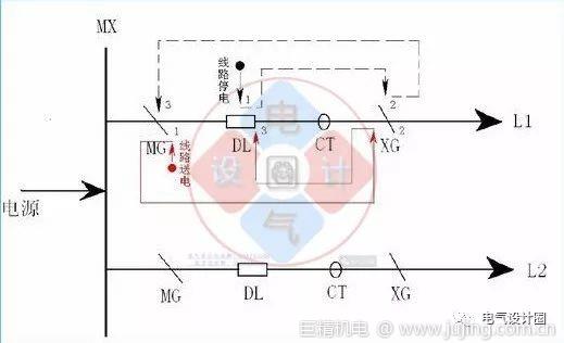 10kV的倒闸操作以及停送电顺序_2