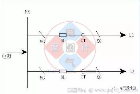 10kV的倒闸操作以及停送电顺序_1
