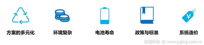 赋安基于LoRa的无线火灾报警系统，为诸多场景保驾护航