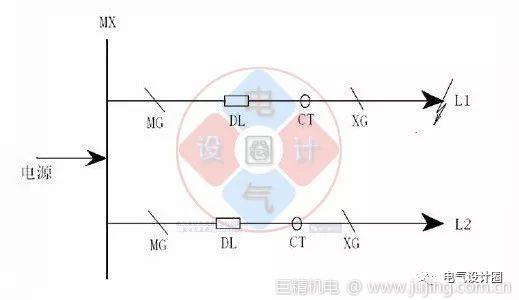 10kV的倒闸操作以及停送电顺序_5