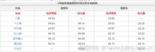大连地铁3号线有几根路线？有什么区别？