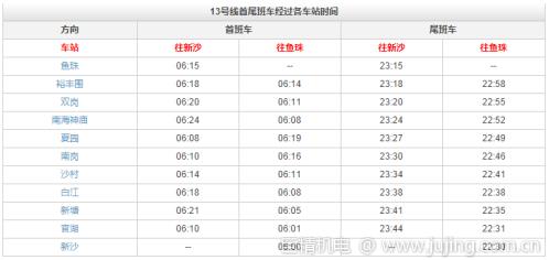 广州地铁13号线途径站点 首尾班车运营时间