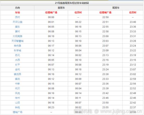 广州地铁21号线途径站点 全程路线图