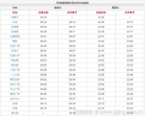 大连地铁2号线站点有变化吗？大连地铁2号线时间表
