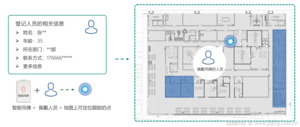 利尔达基于LoRa的人员定位解决方案，为化工园区提供智能安全保障